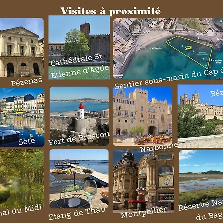 Cap Au Cap - T3 Avec Clim Wifi Vue Piscine Proximité Richelieu