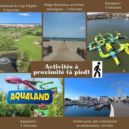 Cap Au Cap - T3 Avec Clim Wifi Vue Piscine Proximité Richelieu Appartement *